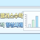 엠수학전문학원 | [부산북구 화명동수학학원] 1:1맞춤 관리로 만든 수학 성적 향상 사례 ㅣ 엠플러스수학전문학원