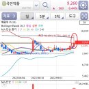 국전약품음성소재공장 티스토리