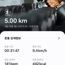 코오롱호텔 가든골프장 이미지