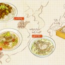 국수이야기 - 진주시 상대로119번길 21 | 국수이야기