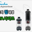 장유수족관