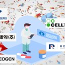 아일리아 팜뉴스