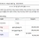 경기도 수원시 팔달구 권광로317번길 12 (인계동, 선경아파트) 이미지