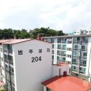 범주성지