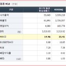 상장친구들 이미지