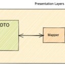 옐로우박스 이미지