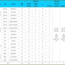 제주국제대학교 이미지