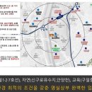 구일프라자 네이버블로그