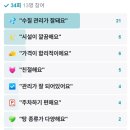 한라프라자목욕탕 이미지