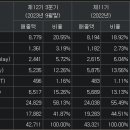 가온디자인 이미지
