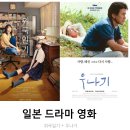 일본 드라마 영화) 위국일기 + 우나기 짧은 리뷰 후기 줄거리 결말 정보
