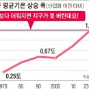 [기후와 날씨] 산업화 시대보다 지구 기온 1.5 이상 오르면 '기후 재앙' 닥친다 이미지