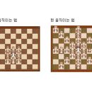 체스게임방법 이미지