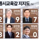 ㈜중부고속관광 | <핫뉴스*좋은 뉴스 골라읽기>□2026.05.01□