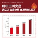 사상고등학교 이미지