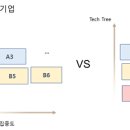 이성국제특허법률사무소
