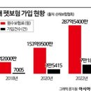 카카오페이_4