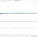 천일양봉 이미지