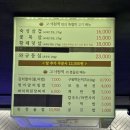 고기,원칙 파주운정점