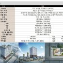 오렌지카운티 이미지