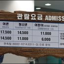 코엑스 아쿠아리움 경로할인 고의로 ‘쉬쉬’ 왜 안적어놨을까요? 이미지