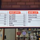 얼맥당천안두정점 이미지