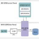 트러스트체크 이미지