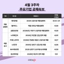 한국검사엔지니어링(주)[국제플랜트] 스타트업앤