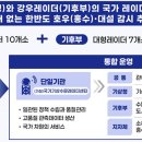 강우관측장비 이미지