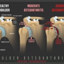 DMC수색신경외과의원 이미지