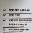 40계단문화관, 중구 국제화센터 이미지