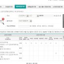 연세조내과의원 이미지