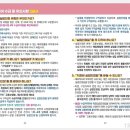 실업신고 부터 1차 실업인정교육까지 경험한 후기 및 지각했을때