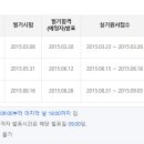 텔레마케팅관리사 실기 - 텔레마케팅실무 이미지