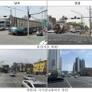 순환로 머니투데이