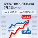 향해슈퍼