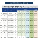 경포카서비스 이미지