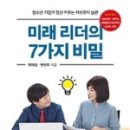 하루하나하브루타