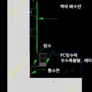 서울PC 이미지