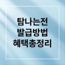🌴 **"제주도민이라면 필수!"** 탐나는전 발급, **『모바일로 5분컷』** 신청 가이드 (최대 혜택) 이미지