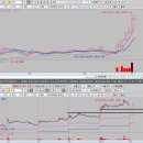 태웅테크 이미지