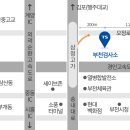 남인천현대써비스