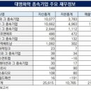 한미패션 이미지