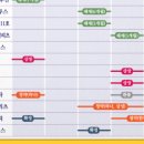 2022-02-0015