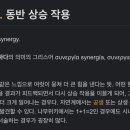시너지영수학원
