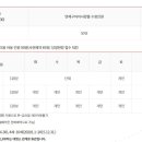 아이사랑뜰 이미지