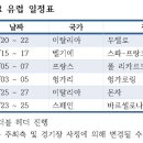 풀시즌
