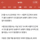 서울역 인근 80대 몰던 차 인도 덮쳐…2명 부상 이미지