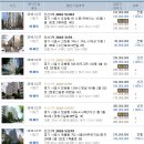 신한겨레약국 이미지