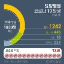 1월26일(화요일)간추린 뉴스 이미지